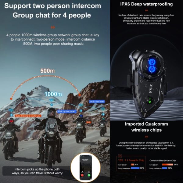 Intercomunicador Y5X