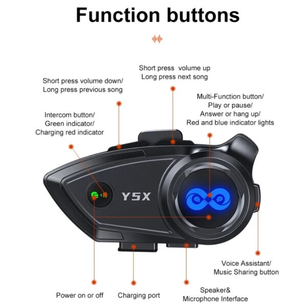 Intercomunicador Y5X