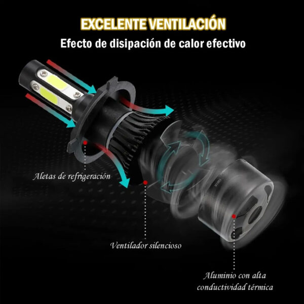 Luz Led Bombillo S2-H4 6000 LM