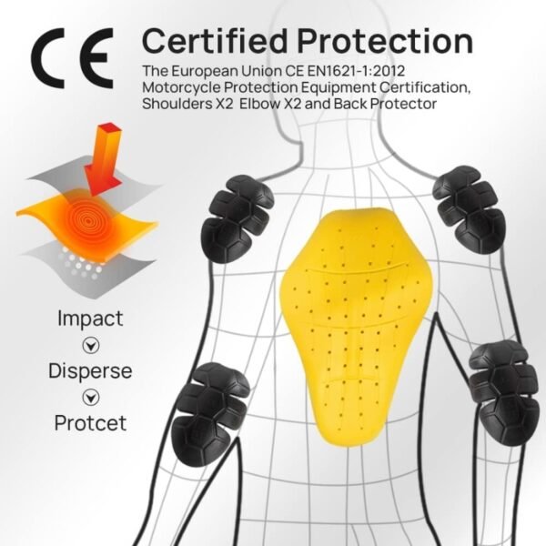Chaqueta Proteccion ILM Titanio Certificada