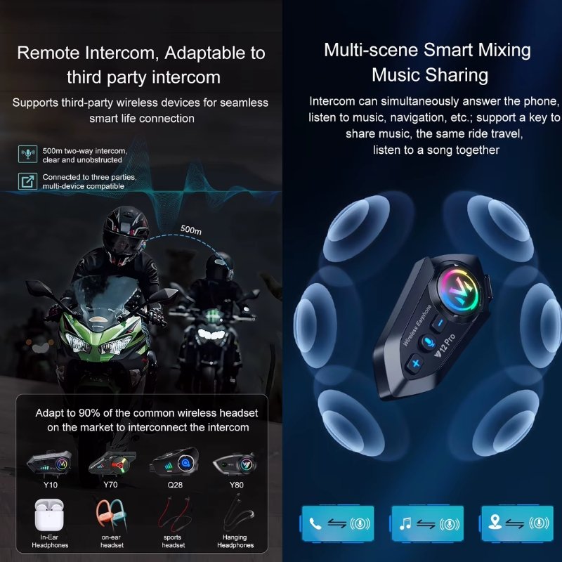 Y12PRO_1 Intercomunicador Y12 Pro