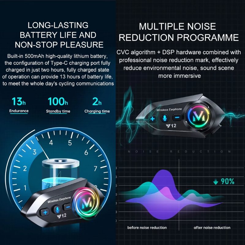 y12_4 Intercomunicador Y12
