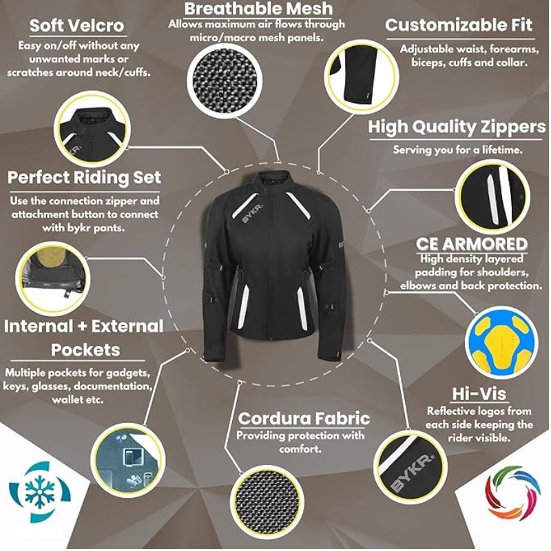 Chaqueta Bykr Lady Certificada