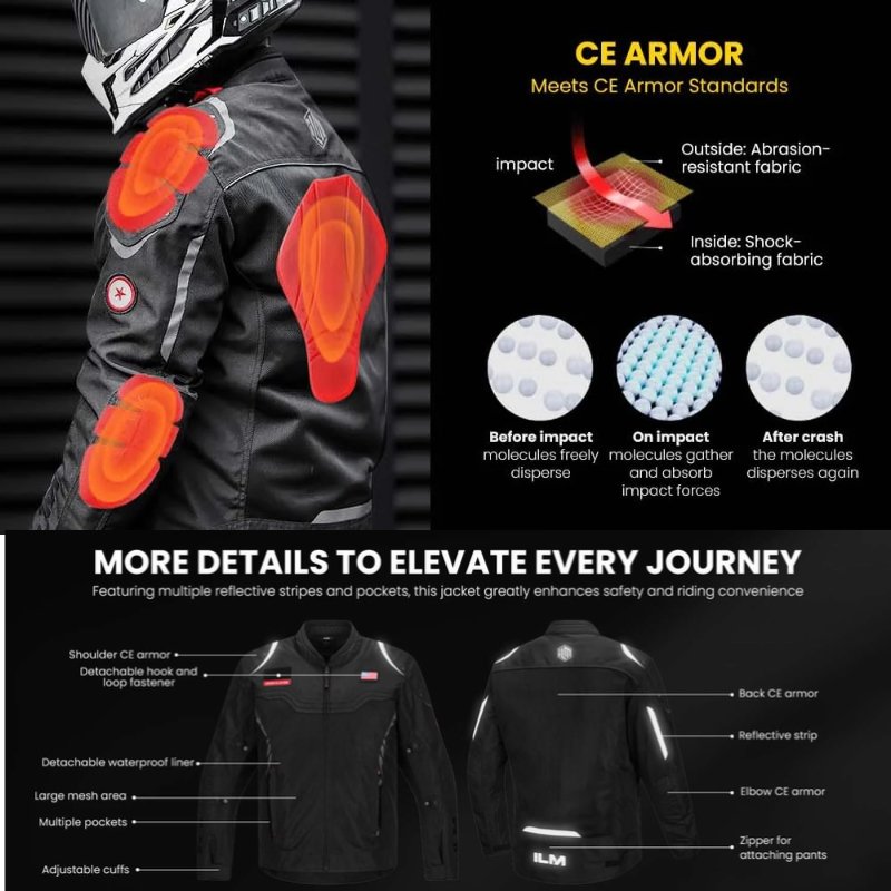 Chaqueta Proteccion ILM JRC2 Certificada Linier Impermeable